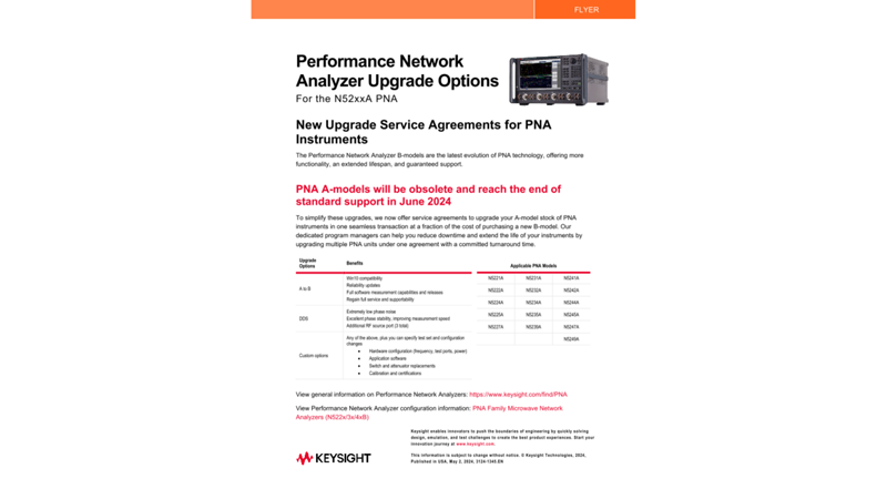 Performance Network Analyzer Upgrade Options